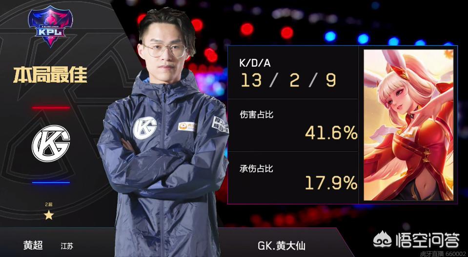 作为欧洲赛 作为欧洲赛