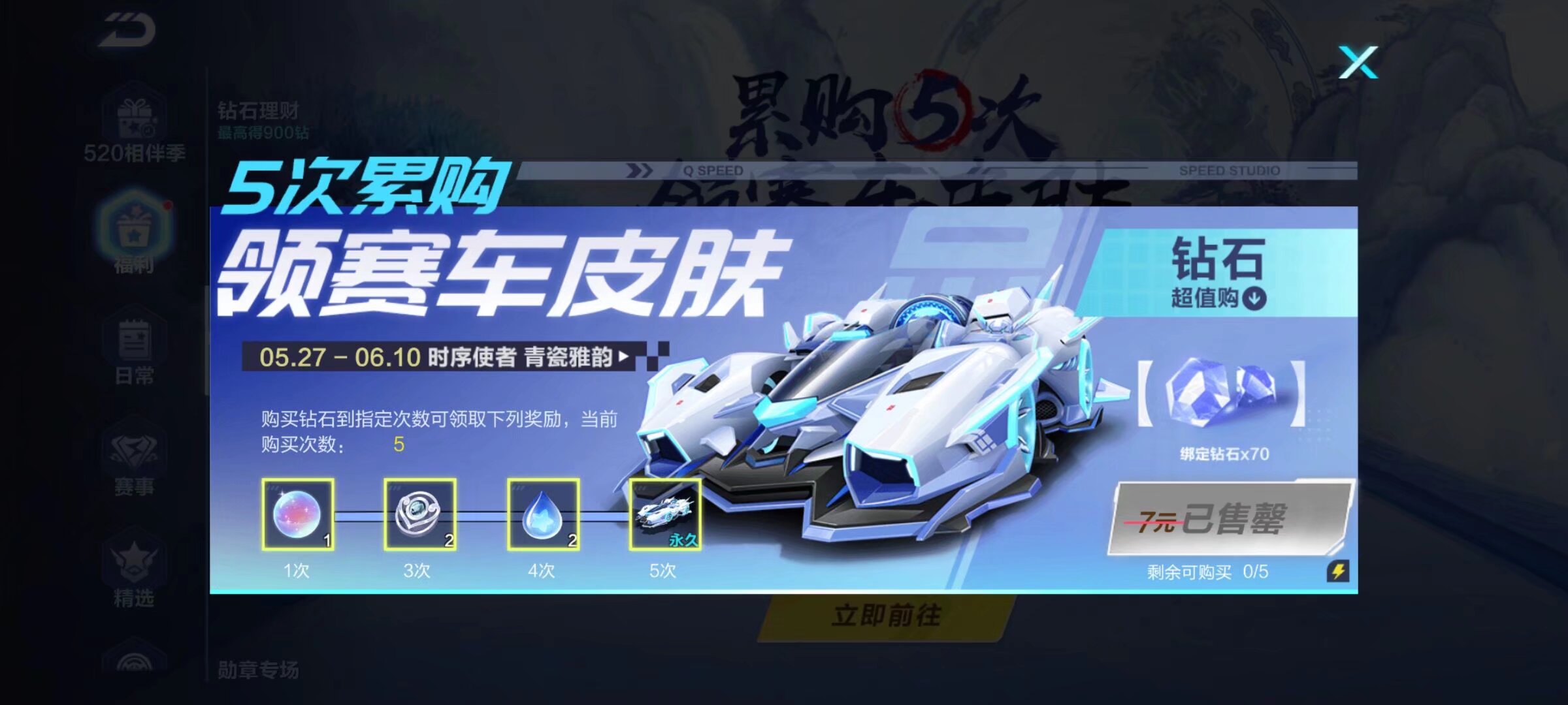 结语前的观 结语前的观